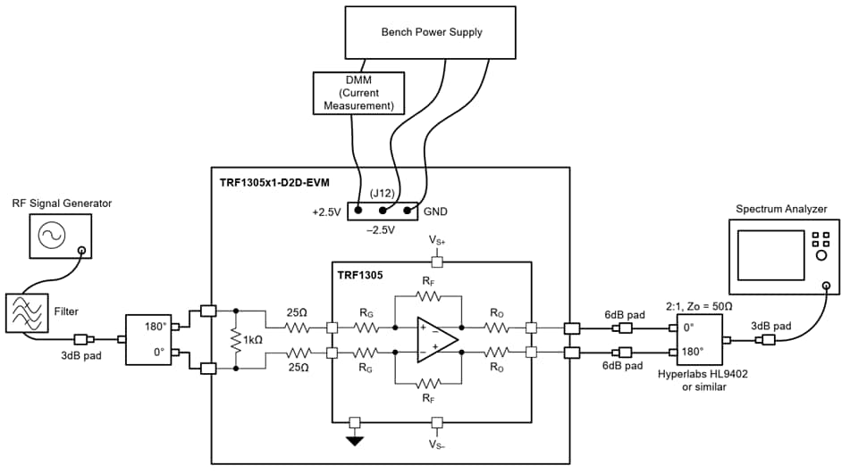 Diagramma - Texas Instruments Moduli di valutazione TRF1305x1-D2D